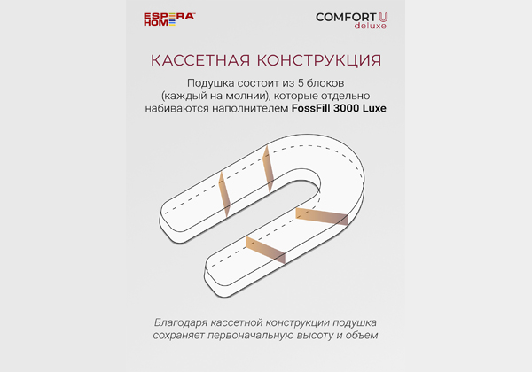 Подушка ESPERA Сomfort U Deluxe