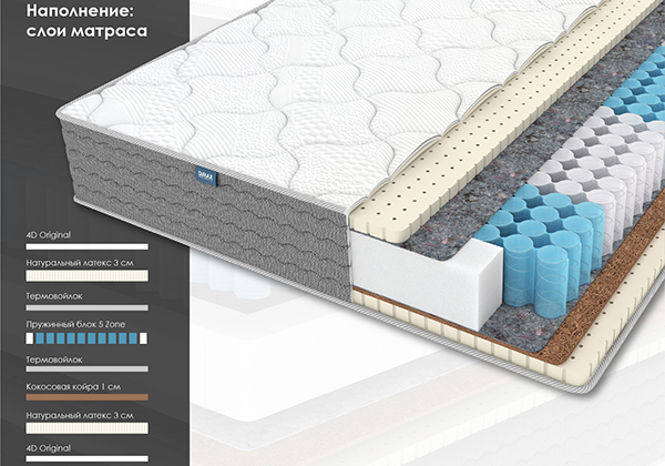Матрас Dimax Ок Медиум Софт