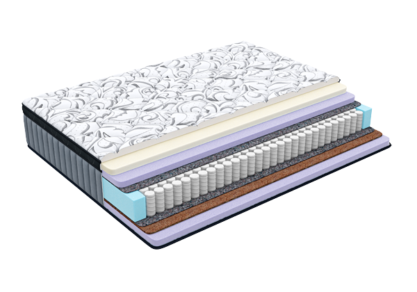 Матрас Корона Double IQ Spring