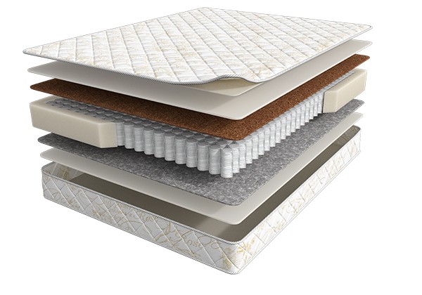 Матрас Мир Матрасов Balance 2Sides