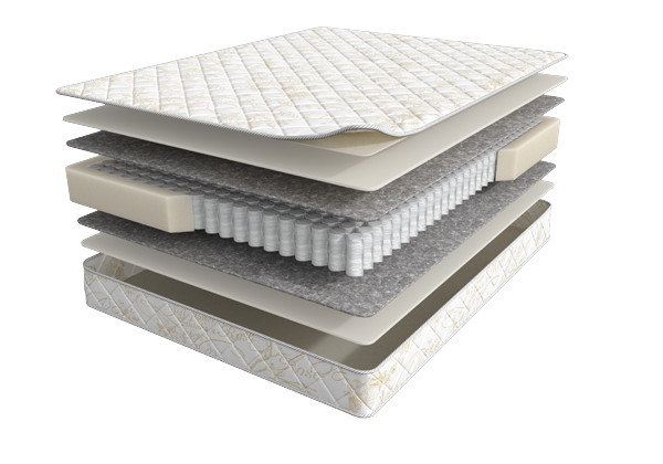 Матрас Мир Матрасов Balance Forma