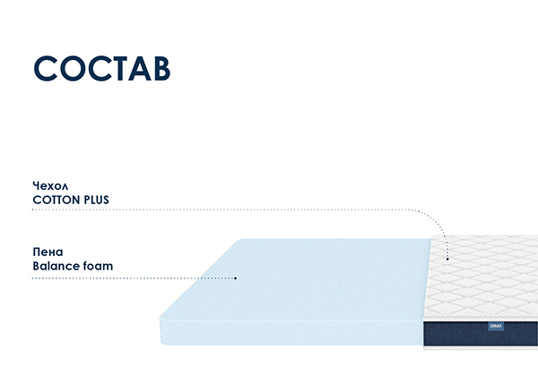 Матрас Dimax Практик Базис В10