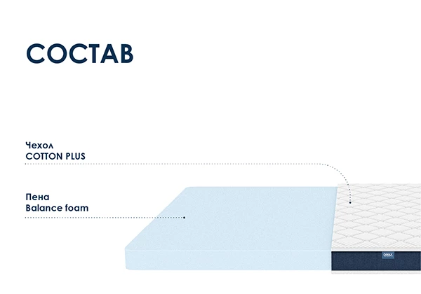 Матрас Dimax Практик Базис В10