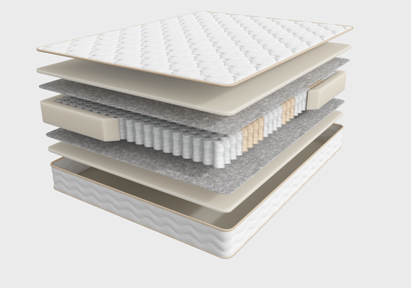 Матрас Sontery by Askona Harmony Energy