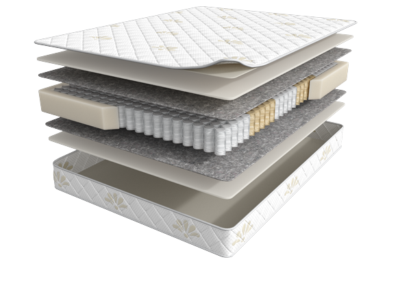 Матрас Мир Матрасов Balance Lux