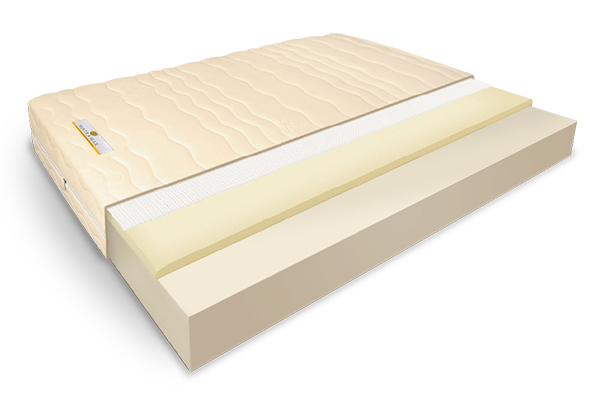 Матрас Matramax Экорелакс 16