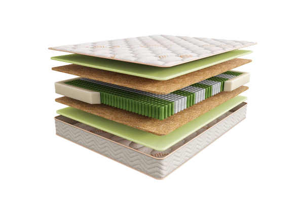 Матрас Sontery by Askona SleepTonic Sansara