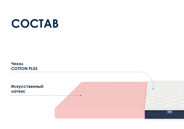Матрас Dimax Практик Базис Плюс В10