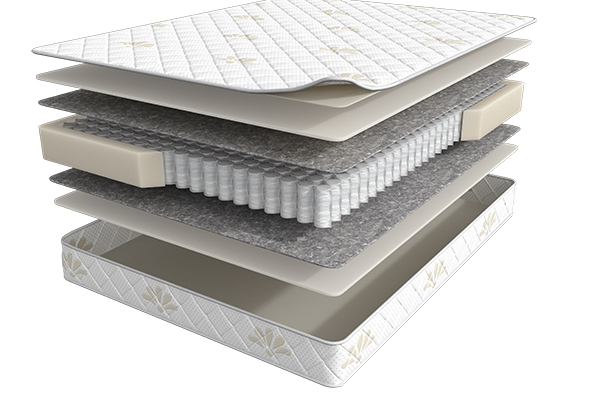 Матрас Sontery by Askona Prime Optima Матрас Sontery by Askona Prime Optima