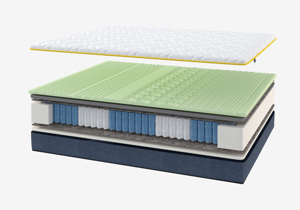 Матрас darwin Zone Spring