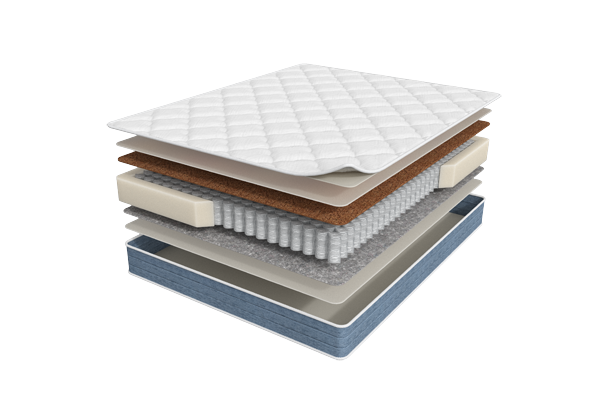 Матрас Sontery by Askona Prime Mix