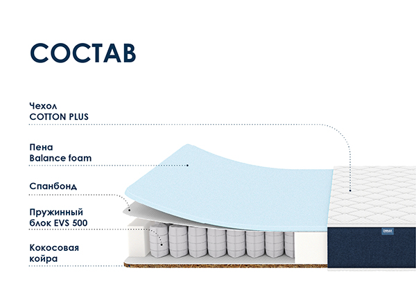 Матрас Dimax Практик Базис Хард 500