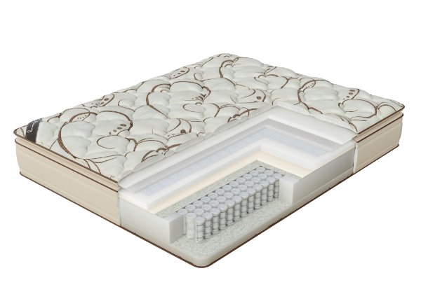 Матрас Орматек Verda Soft memory Pillow Top
