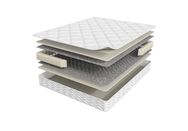 Матрас Sontery by Askona Prime Standart