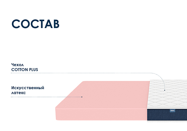 Матрас Dimax Практик Базис Плюс B13