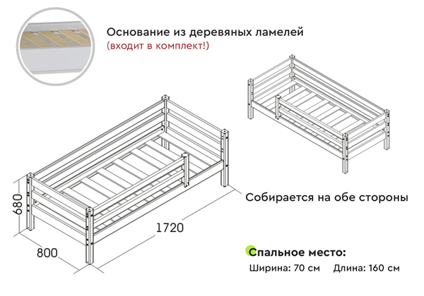 Детская кровать Мебельград Соня 1600