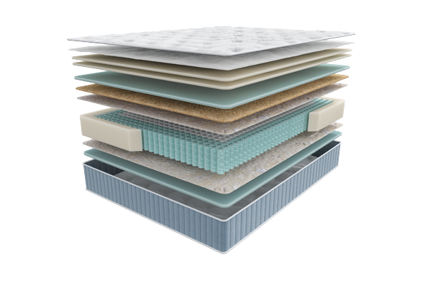 Матрас Мир Матрасов SERIA PRO Glory