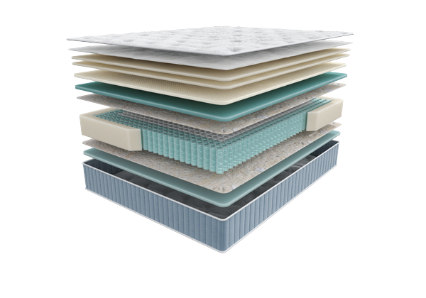 Матрас Мир Матрасов SERIA PRO Grace