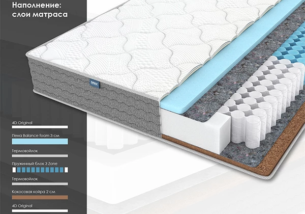 Матрас Dimax Ок Базис Хард