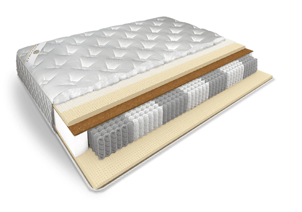 Матрас Matramax Latrix Глория + Тайлер Люкс