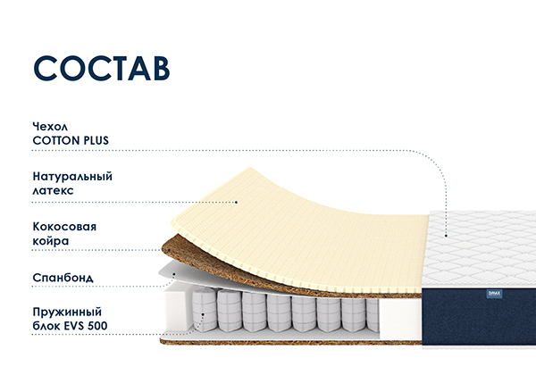 Матрас Dimax Практик Медиум Хард 500
