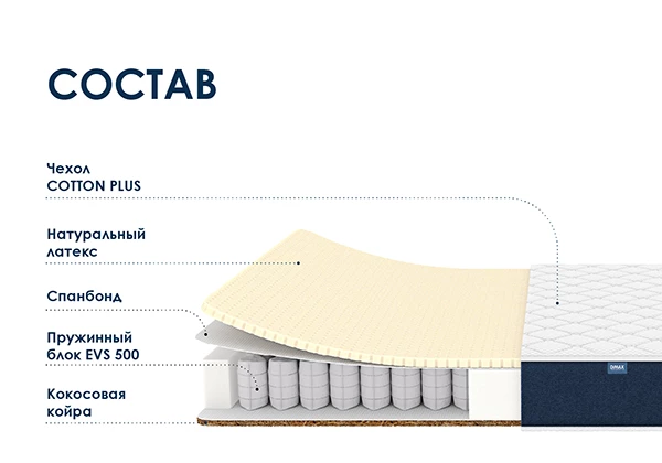 Матрас Dimax Практик Софт Хард 500