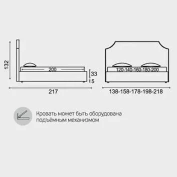 Кровать Sonberry Mozart