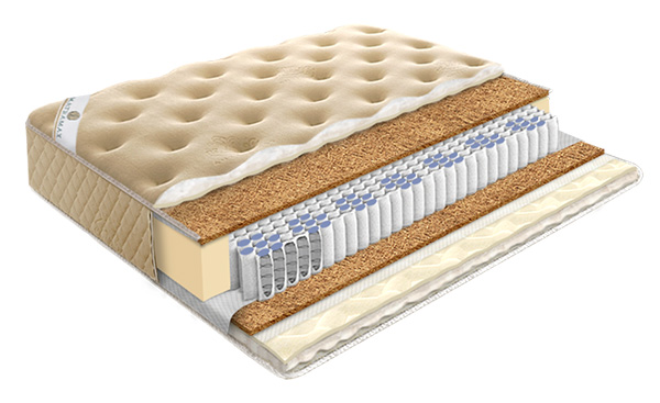 Матрас Matramax Хоффман К2