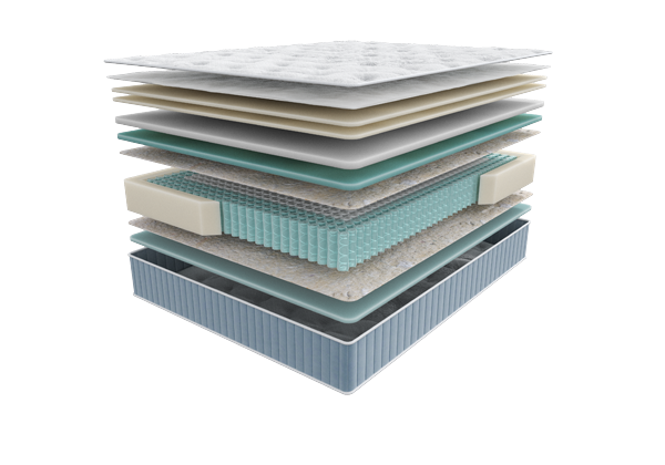 Матрас Мир Матрасов SERIA PRO Liberty