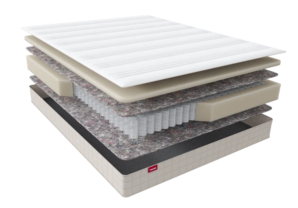 Матрас Sontery by Askona Scandi Boden