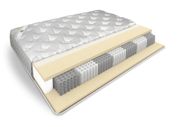Матрас Matramax Latrix Тайлер Люкс