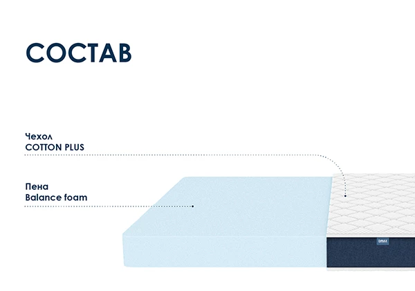 Матрас Dimax Практик Чип Ролл 14