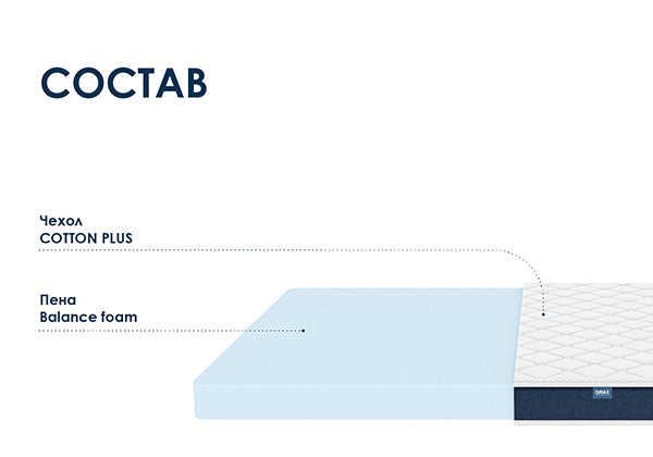 Матрас Dimax Практик Чип Ролл 10