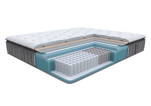 Матрас Proson Paradise Soft