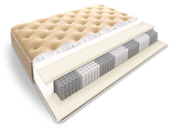 Матрас Matramax Премиум Экофлекс