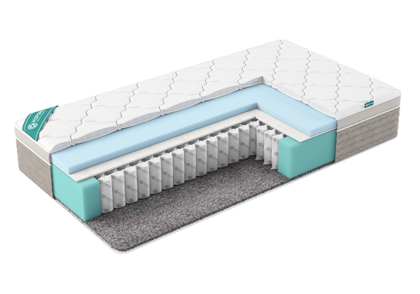 Матрас Корона Trend Riviera (Тренд Ривьера)