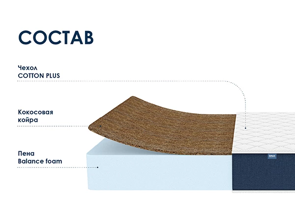 Матрас Dimax Практик Чип Ролл 23 Кокос