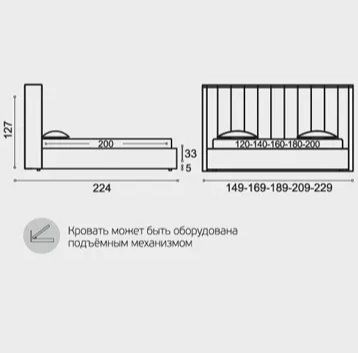 Кровать Sonberry Darling