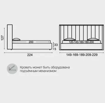 Кровать Sonberry Darling