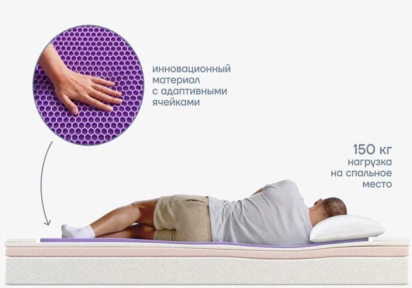 Матрас darwin Cell Lite
