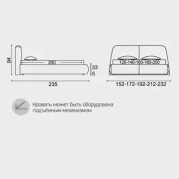 Кровать Sonberry Ives