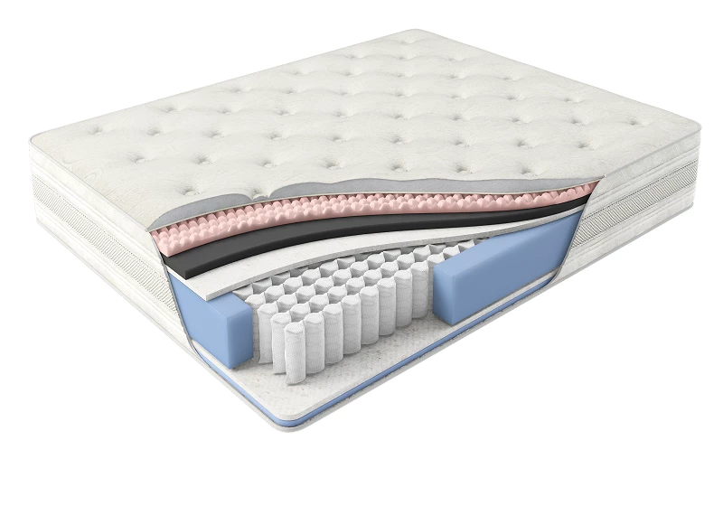 Матрас Evotek Sinergy
