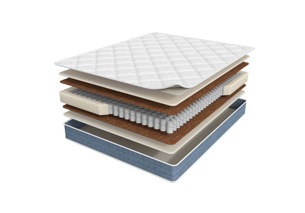 Матрас Sontery by Askona Prime Hit Матрас Sontery by Askona Prime Hit