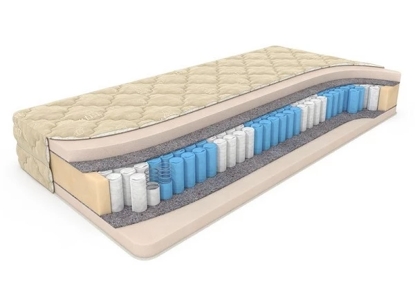 Матрас DreamLine Memory Smart Zone