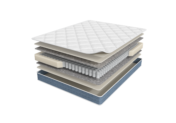 Матрас Sontery by Askona Prime Top Матрас Sontery by Askona Prime Top