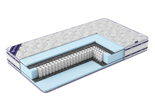 Матрас Корона Premium Norman