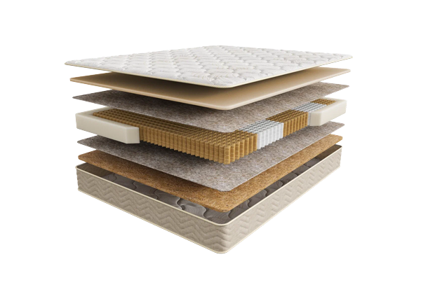 Матрас Sontery by Askona Comfort Support