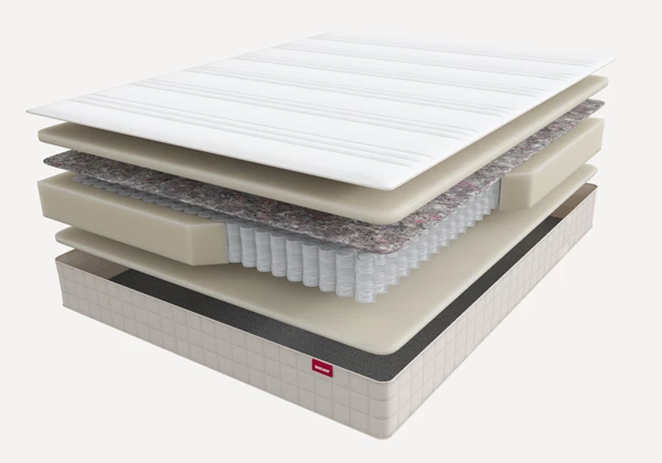 Матрас Мир Матрасов Viking Ragnar